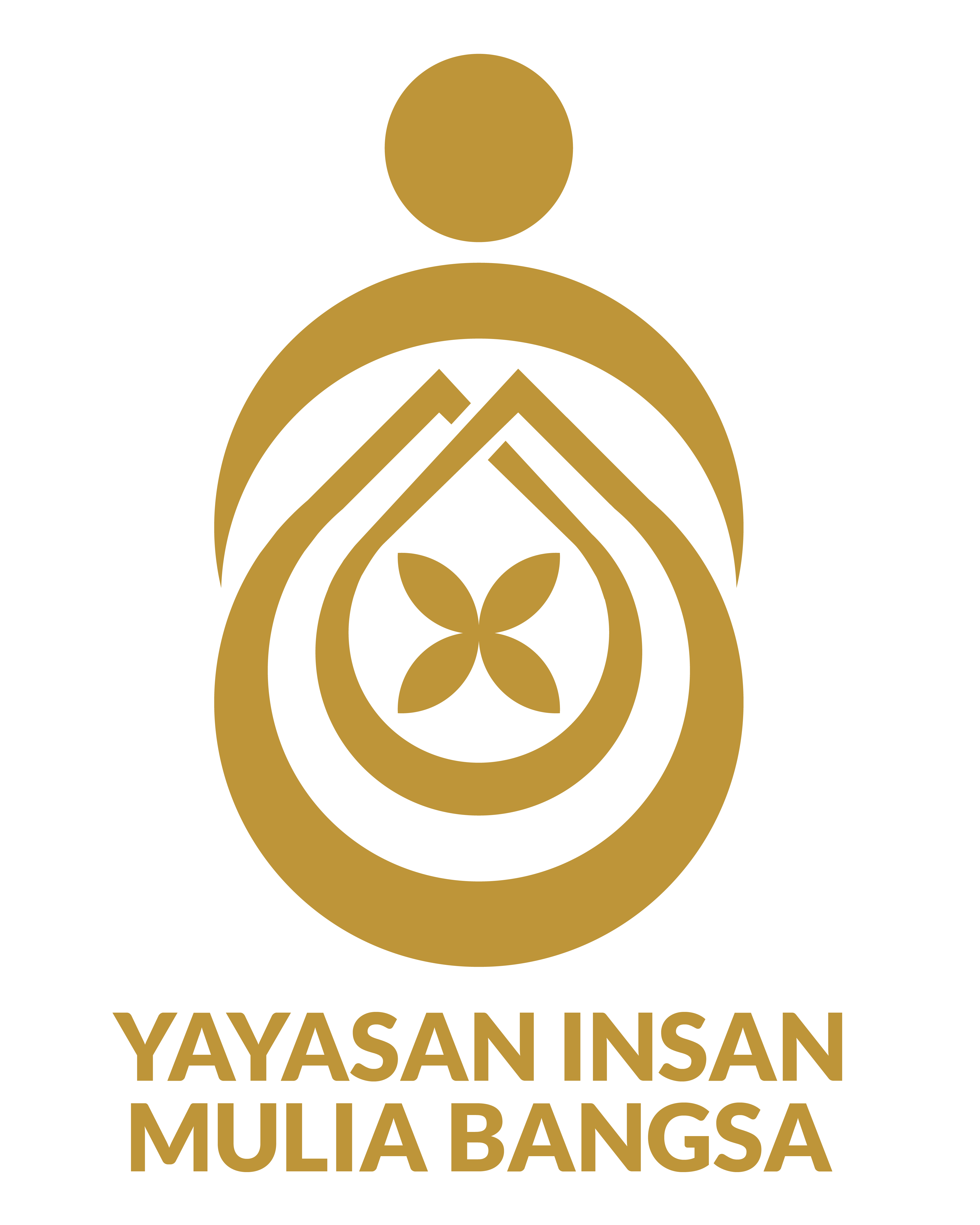 Yayasan Insan Mulia Bangsa